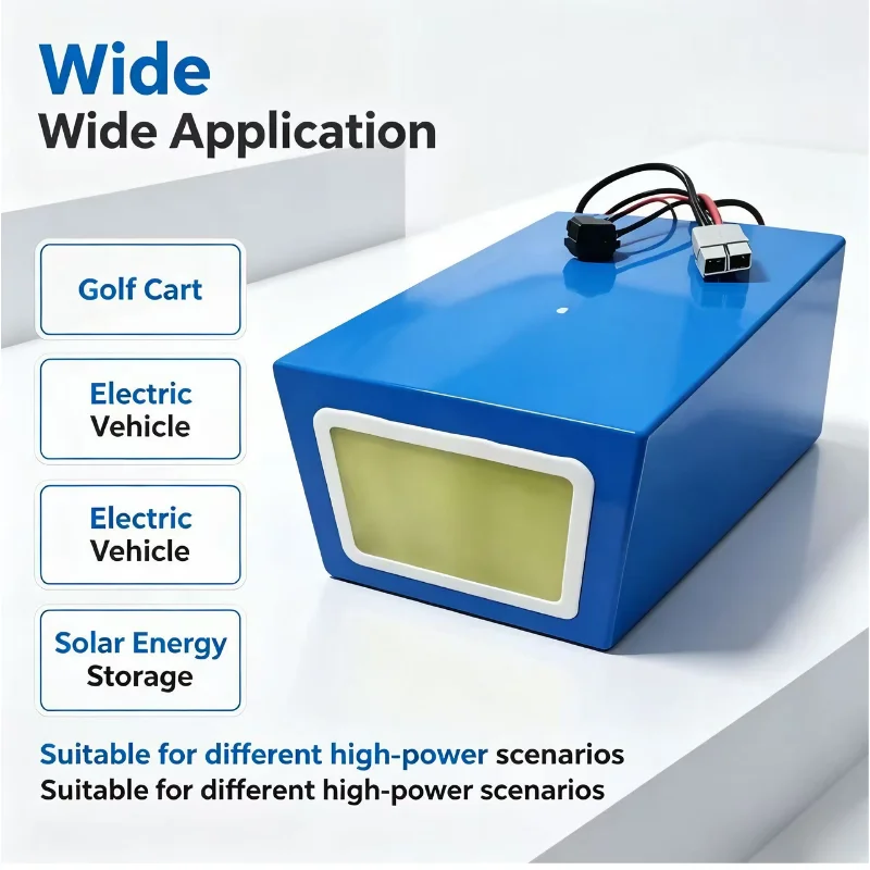Akumulator XM 72V LiFePO4, 30A – 72V 60Ah Lifepo4 Battery Pack recenzja i cena