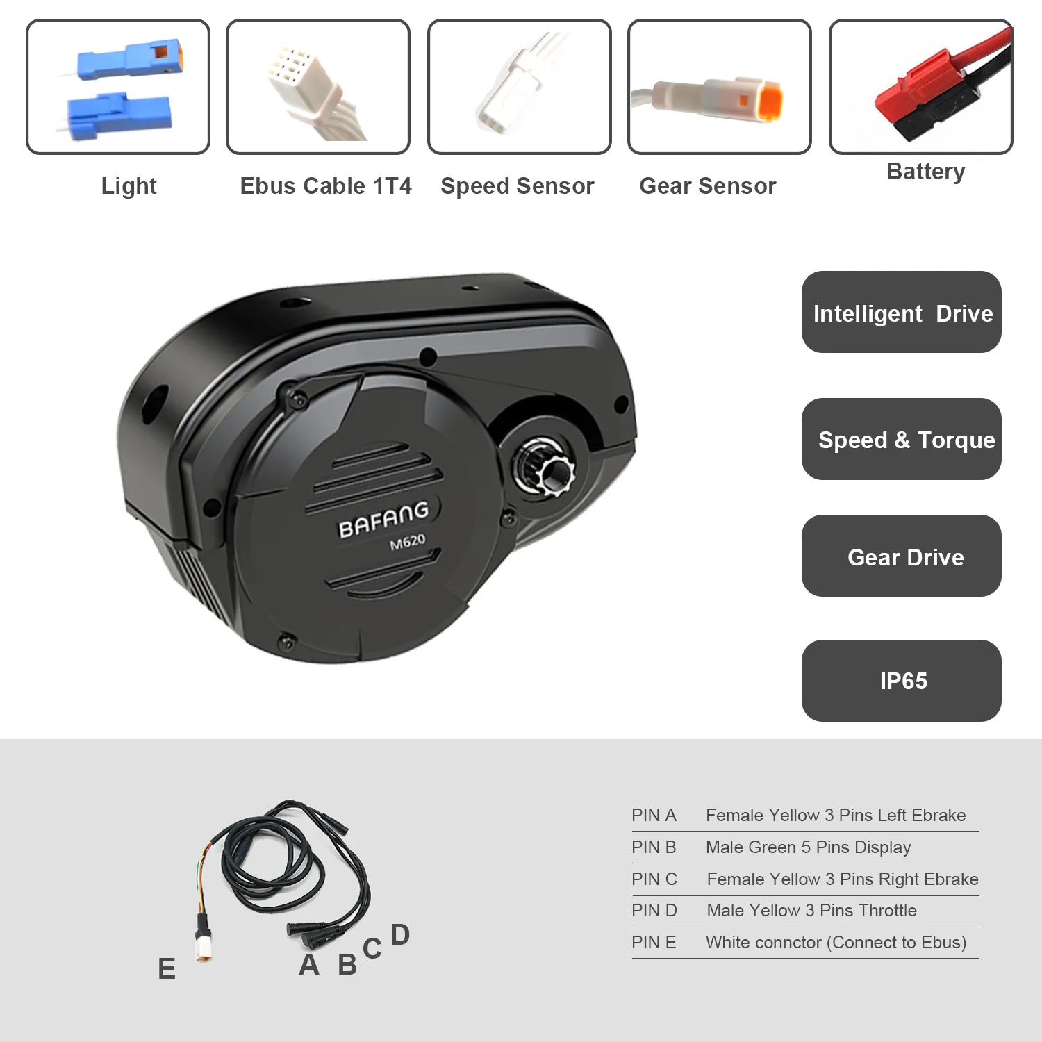 System napędowy Bafang Ultra M – Bafang M620 Ultra Motor Kit recenzja i cena